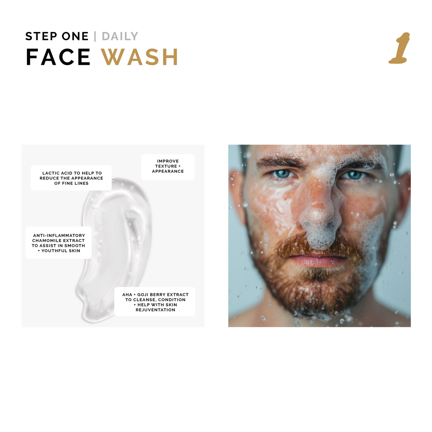 FACE THE BASICS | SET ROUTINE