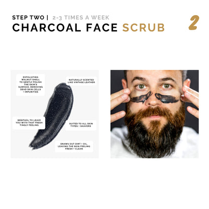 FACE THE BASICS | SET ROUTINE